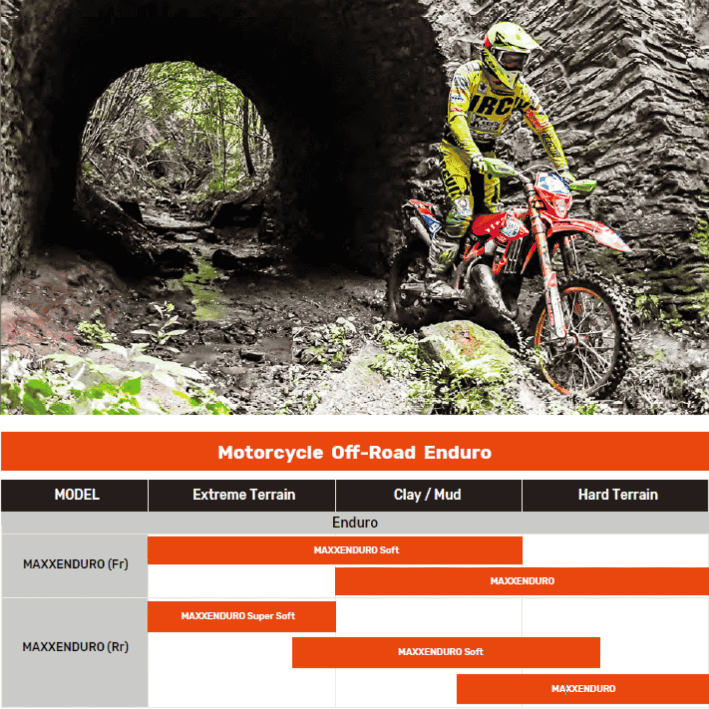 Maxxis enduro renkaat